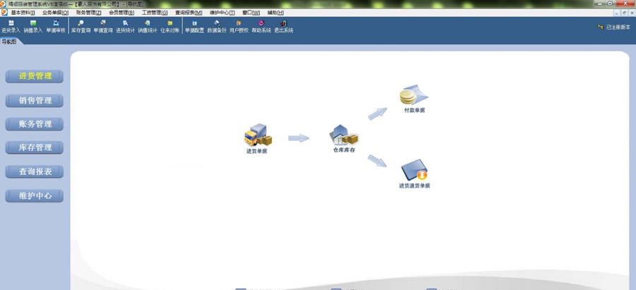 易达精细服装管理 v8.5 易达精细服装管理 v8.5