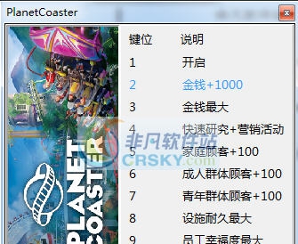 过山车之星九项修改器 v3.5