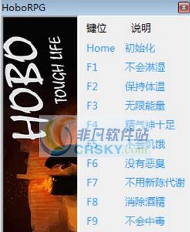 乞丐模拟器十一项修改器 v3.4 乞丐模拟器十一项修改器 v3.4