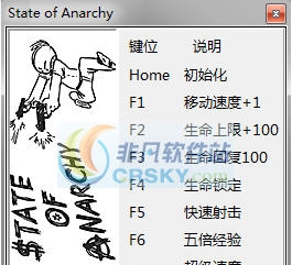 无政府状态七项修改器 v3.5