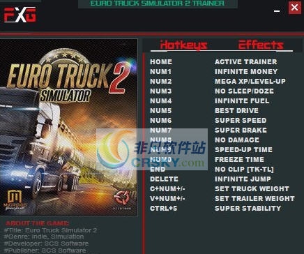 欧洲卡车模拟2十五项修改器 v1.30.2.8