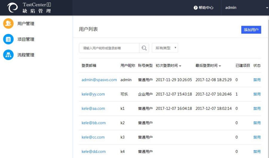 Bug管理工具TCE v6.0.4 Bug管理工具TCE v6.0.4