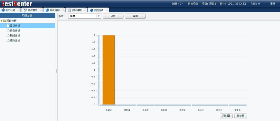 TestCenter测试管理工具 v5.5.1.4 TestCenter测试管理工具 v5.5.1.4