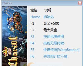 战车六项修改器 v3.4 战车六项修改器 v3.4