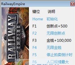 铁路帝国六项修改器 v3.6 铁路帝国六项修改器 v3.6