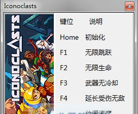 叛逆机械师五项修改器 v3.3 叛逆机械师五项修改器 v3.3