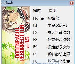 怒首领蜂大复活七项修改器 v3.6 怒首领蜂大复活七项修改器 v3.6