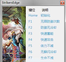 利刃先锋八项修改器 v3.5 利刃先锋八项修改器 v3.5