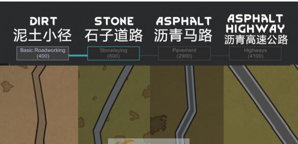 环世界b18边缘马路MOD v2.6