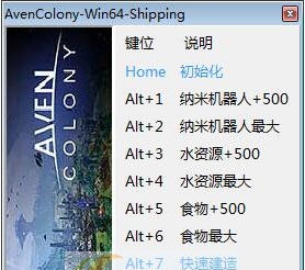 艾文殖民地八项修改器 v3.4 艾文殖民地八项修改器 v3.4