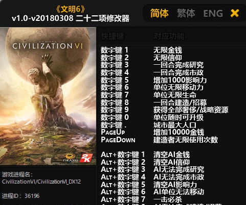 文明6二十二项修改器 v3.7 文明6二十二项修改器 v3.7
