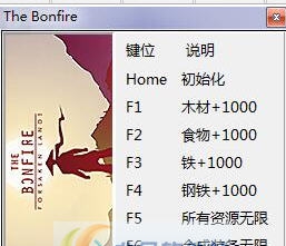 篝火被遗忘的土地七项修改器 v3.6 篝火被遗忘的土地七项修改器 v3.6