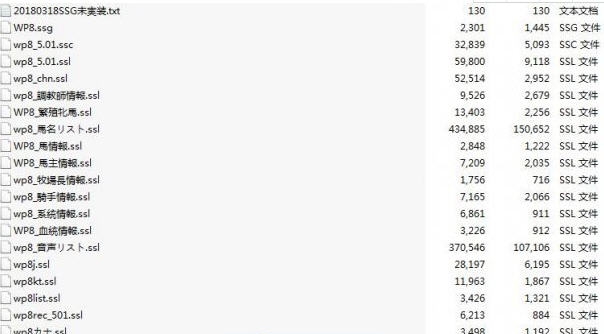赛马大亨8 2018SSG多功能修改器 v3.5