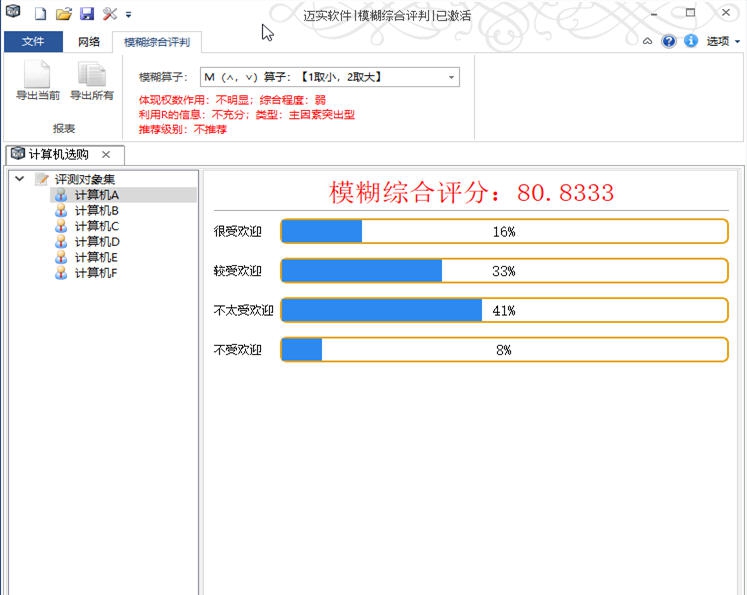 迈实模糊综合评判软件 v1.82.7.05 迈实模糊综合评判软件 v1.82.7.05
