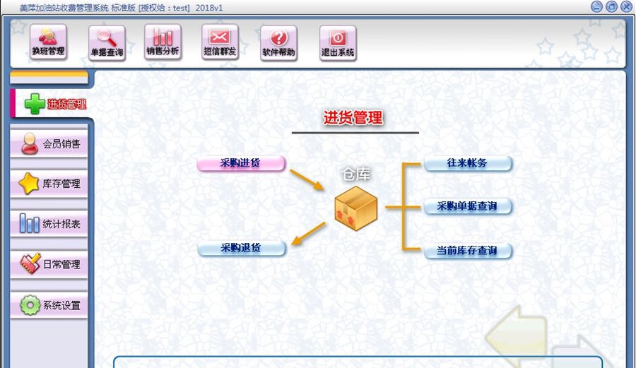 美萍加油站收费管理系统 v2018.6 美萍加油站收费管理系统 v2018.6