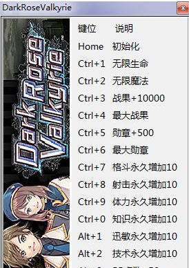 黑蔷薇女武神十五项修改器 v3.5 黑蔷薇女武神十五项修改器 v3.5