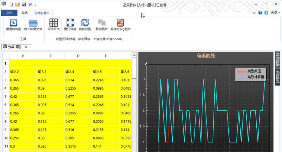迈实svm支持向量机软件 v1.82.6.07 迈实svm支持向量机软件 v1.82.6.07