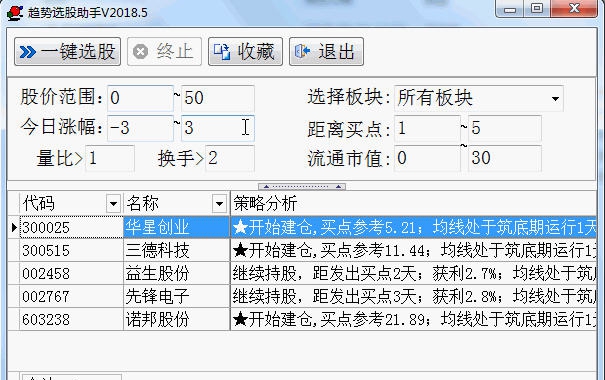 趋势选股助手 v2018.4.33 趋势选股助手 v2018.4.33