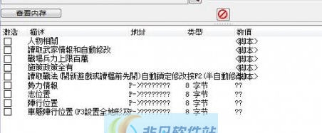 信长之野望大志十五项CT修改器 v3.4 信长之野望大志十五项CT修改器 v3.4