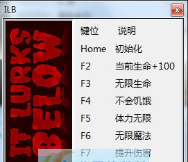 潜伏地下七项修改器 v3.6 潜伏地下七项修改器 v3.6
