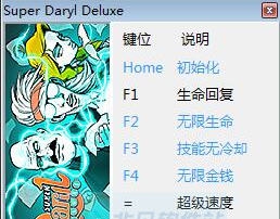 超级达里尔五项修改器 v3.6 超级达里尔五项修改器 v3.6