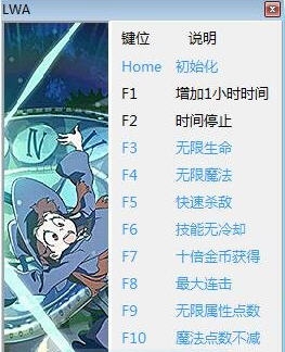 小魔女学园时之魔法与七不思议十四项修改器 v3.4 小魔女学园时之魔法与七不思议十四项修改器 v3.4