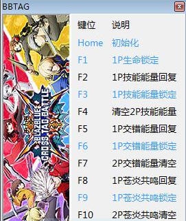 苍翼默示录交叉组队战十二项修改器 v3.4 苍翼默示录交叉组队战十二项修改器 v3.4