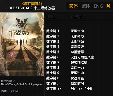 腐烂国度2十二项修改器 v1.3160.34.5 腐烂国度2十二项修改器 v1.3160.34.5