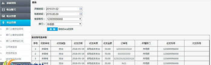 会贤三级分销系统 v1.5 会贤三级分销系统 v1.5
