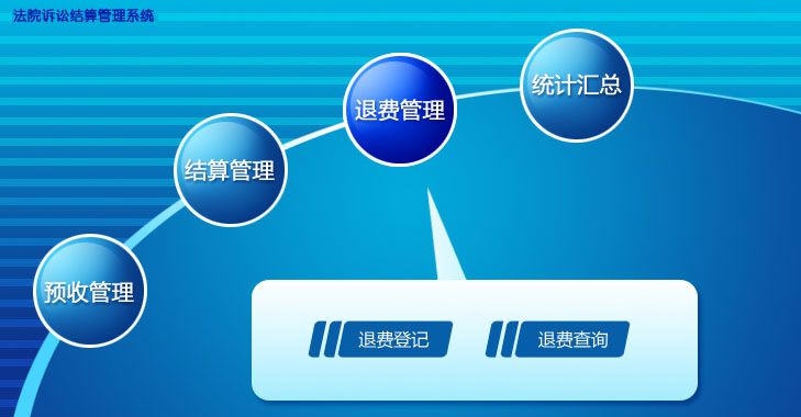 宏达法院诉讼结算管理系统 v1.4 宏达法院诉讼结算管理系统 v1.4