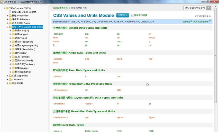路恩CSS学习助手 v1.7 路恩CSS学习助手 v1.7