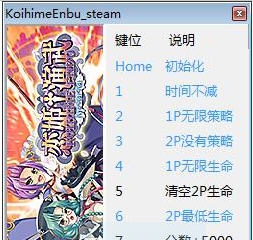 恋姬演武辽来来八项修改器 v3.6 恋姬演武辽来来八项修改器 v3.6