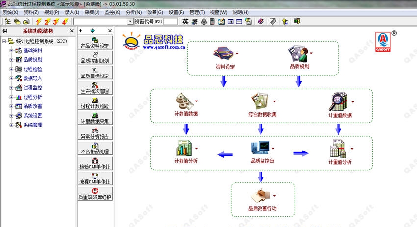 SPC统计过程监控系统 v3.01.59.33 SPC统计过程监控系统 v3.01.59.33