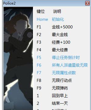 这是警察2十四项修改器 v3.5 这是警察2十四项修改器 v3.5