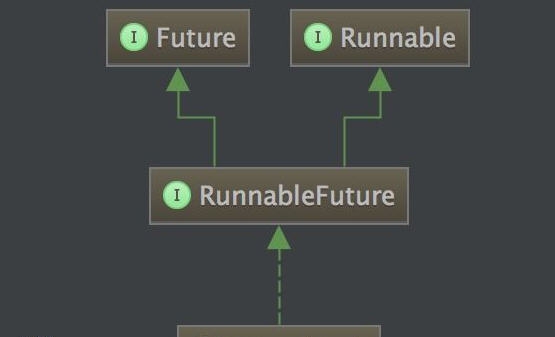 Executor v0.99.5 Executor v0.99.5