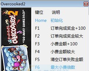 煮糊了2六项修改器 v3.5 煮糊了2六项修改器 v3.5