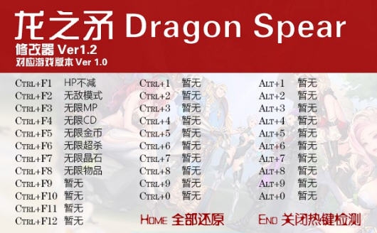 龙之矛八项修改器 v3.7 龙之矛八项修改器 v3.7