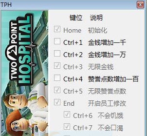 双点医院九项修改器 v3.4