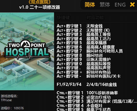 双点医院二十一项修改器 v1.17 双点医院二十一项修改器 v1.17