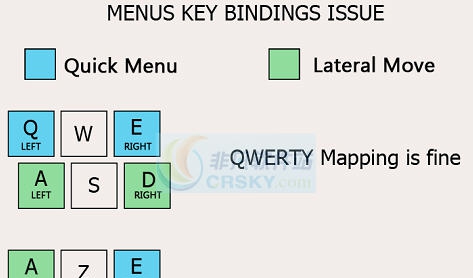 无人深空Azerty键盘键修复MOD v2.4 无人深空Azerty键盘键修复MOD v2.4