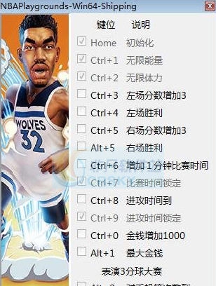 NBA2K游乐场2十五项修改器 v3.7 NBA2K游乐场2十五项修改器 v3.7