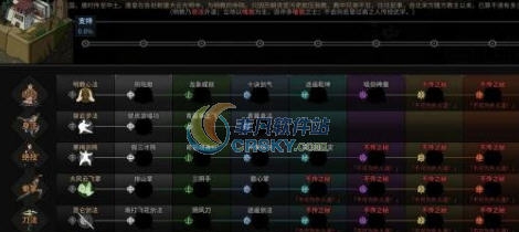 太吾绘卷建筑无消耗及建筑产出物品MOD v2.6