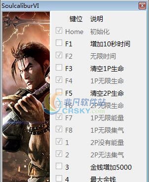 灵魂能力6十四项修改器 v3.4 灵魂能力6十四项修改器 v3.4