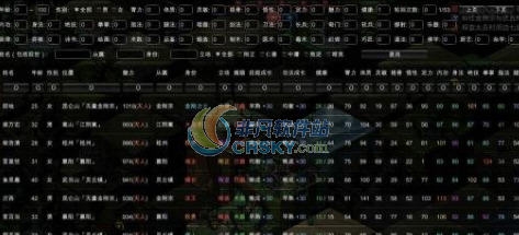 太吾绘卷对资质影响增加MOD v2.6 太吾绘卷对资质影响增加MOD v2.6