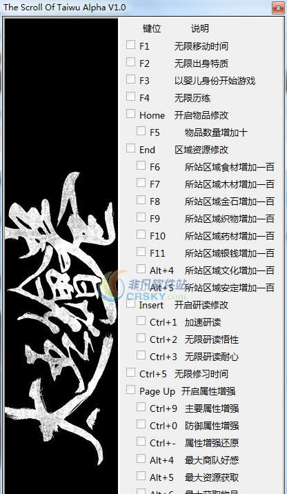 太吾绘卷三十一项修改器 v0.1.8 太吾绘卷三十一项修改器 v0.1.8
