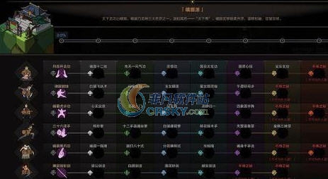 太吾绘卷淬毒和解毒10背MOD v2.4 太吾绘卷淬毒和解毒10背MOD v2.4