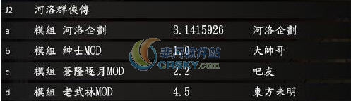 河洛群侠传血量内力大修MOD v2.5 河洛群侠传血量内力大修MOD v2.5
