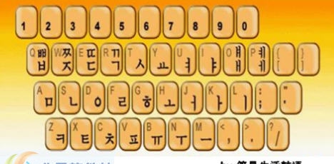 微软韩文输入法 v1.5 微软韩文输入法 v1.5