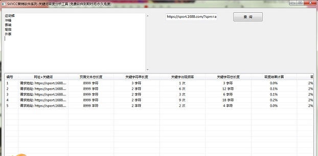 skycc关键词密度分析工具 v1.5 skycc关键词密度分析工具 v1.5