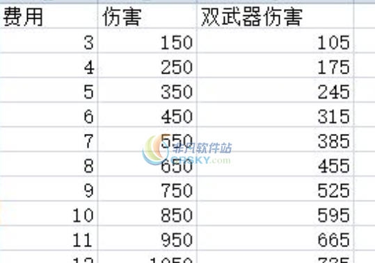 河洛群侠传伤害修正MOD v2.5 河洛群侠传伤害修正MOD v2.5